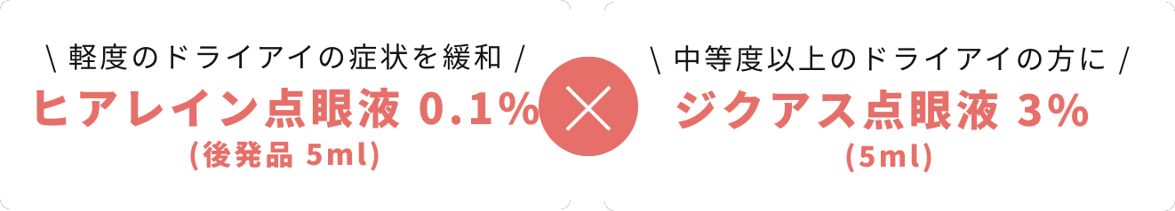 軽度のドライアイの症状を緩和+中等度以上のドライアイの方に