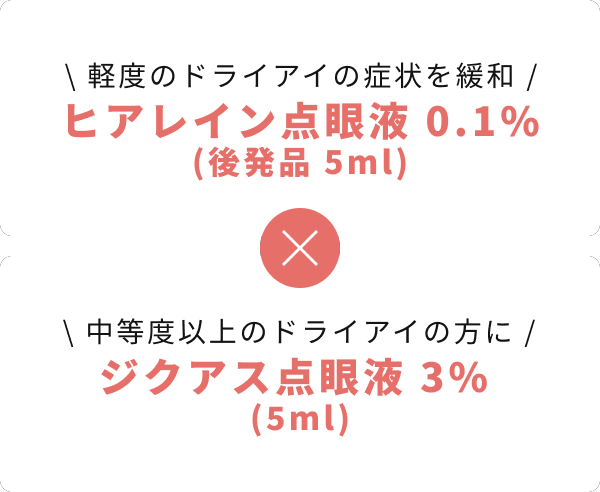 軽度のドライアイの症状を緩和+中等度以上のドライアイの方に